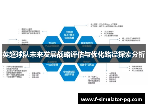 英超球队未来发展战略评估与优化路径探索分析