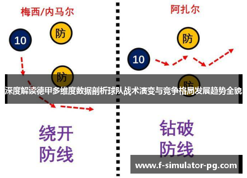 深度解读德甲多维度数据剖析球队战术演变与竞争格局发展趋势全貌