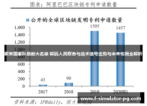 聚焦国家队最新大名单 解码人员取舍与战术信号走势与未来布局全解析 聚焦国家队最新大名单 解码人员取舍与战术信号走势与未来布局全解析