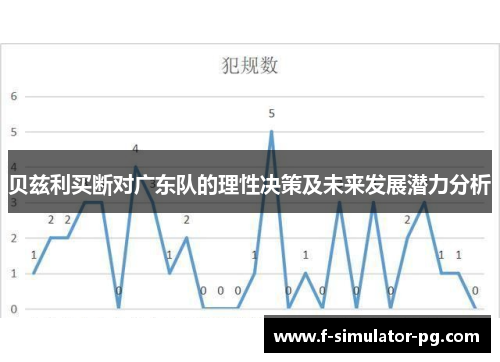 贝兹利买断对广东队的理性决策及未来发展潜力分析 贝兹利买断对广东队的理性决策及未来发展潜力分析