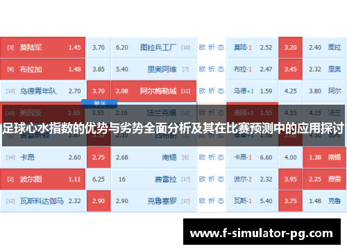 足球心水指数的优势与劣势全面分析及其在比赛预测中的应用探讨 足球心水指数的优势与劣势全面分析及其在比赛预测中的应用探讨
