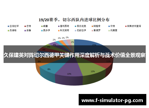 久保建英对阵切尔西德甲关键作用深度解析与战术价值全景观察