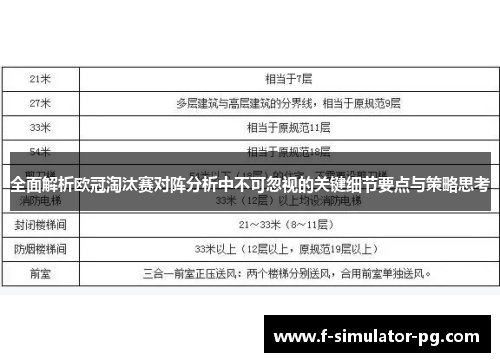 全面解析欧冠淘汰赛对阵分析中不可忽视的关键细节要点与策略思考
